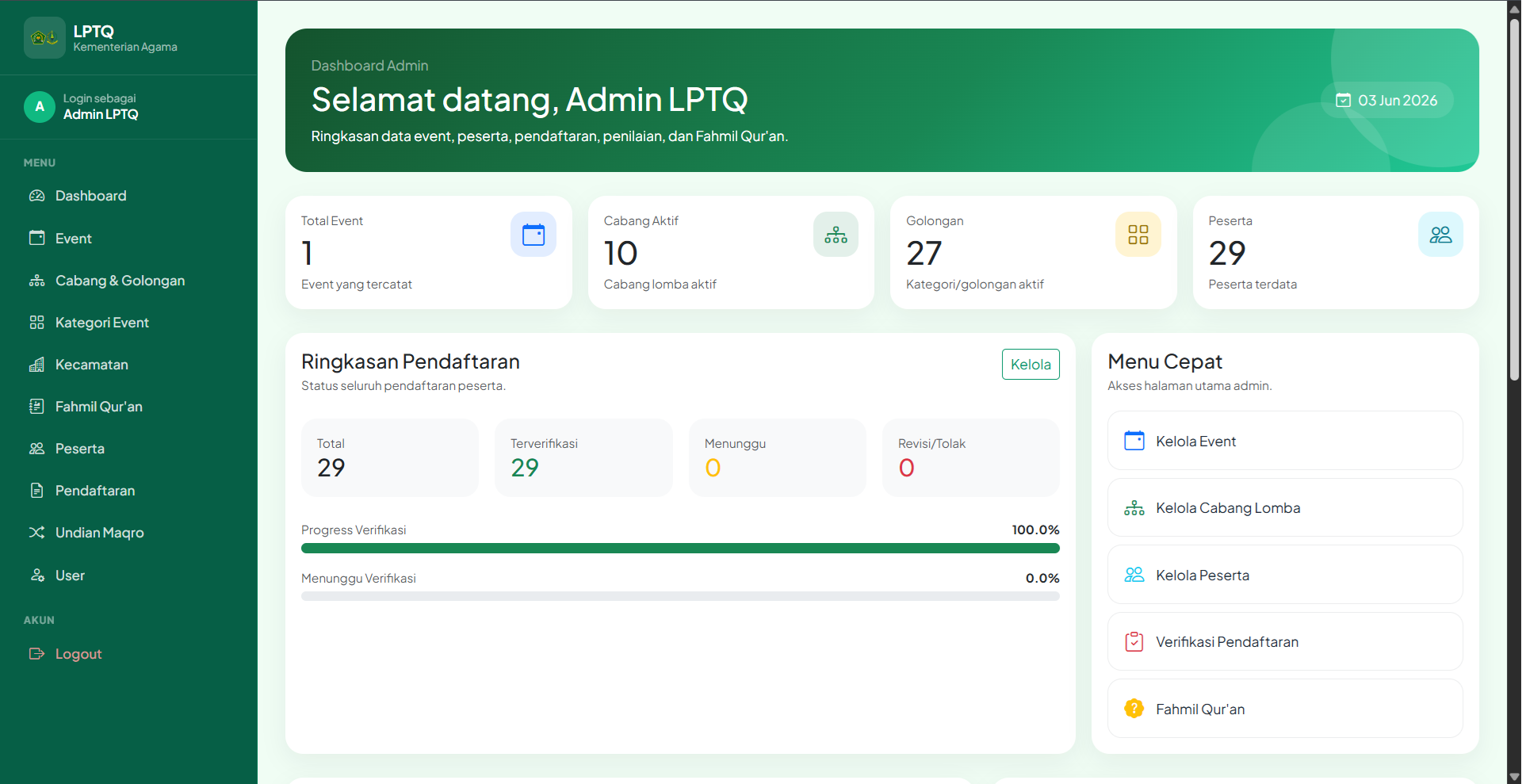 Sistem Informasi Manajemen Lomba LPTQ Kementerian Agama