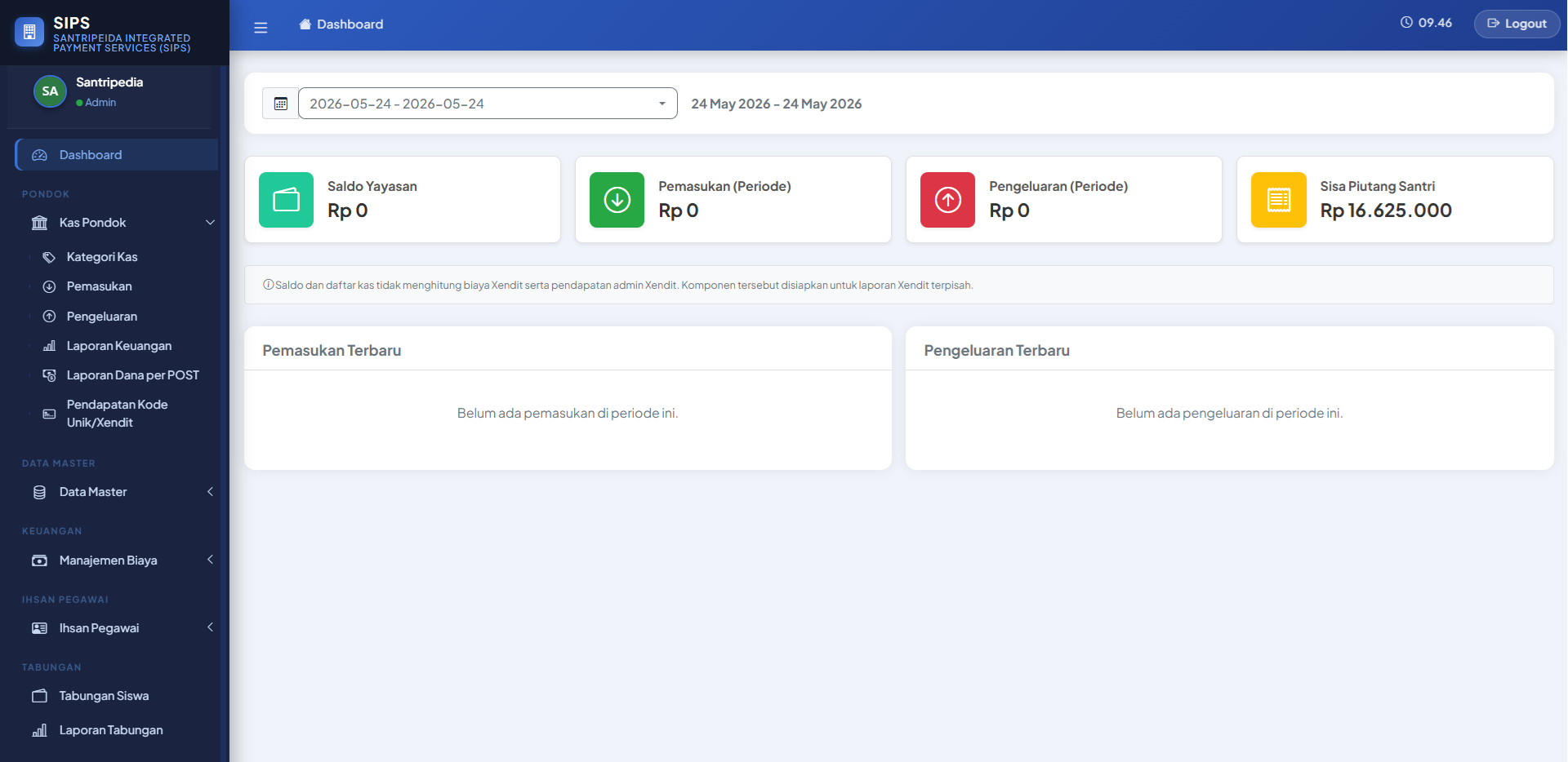 SIPS (Santripedia Integrated Payment Service)